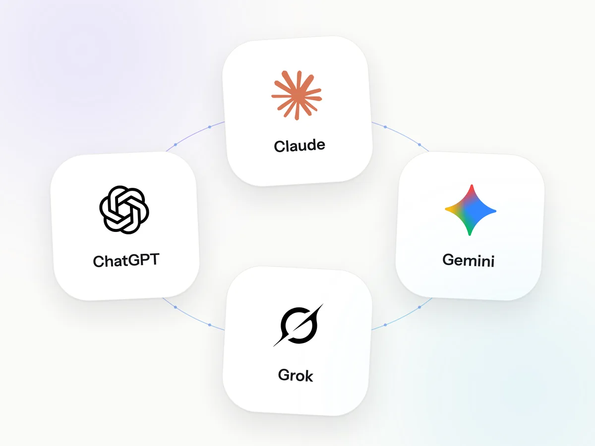Die Sprachmodelle, mit denen das Ainteg-Betriebssystem arbeitet: Claude, ChatGPT, Gemini und Grok